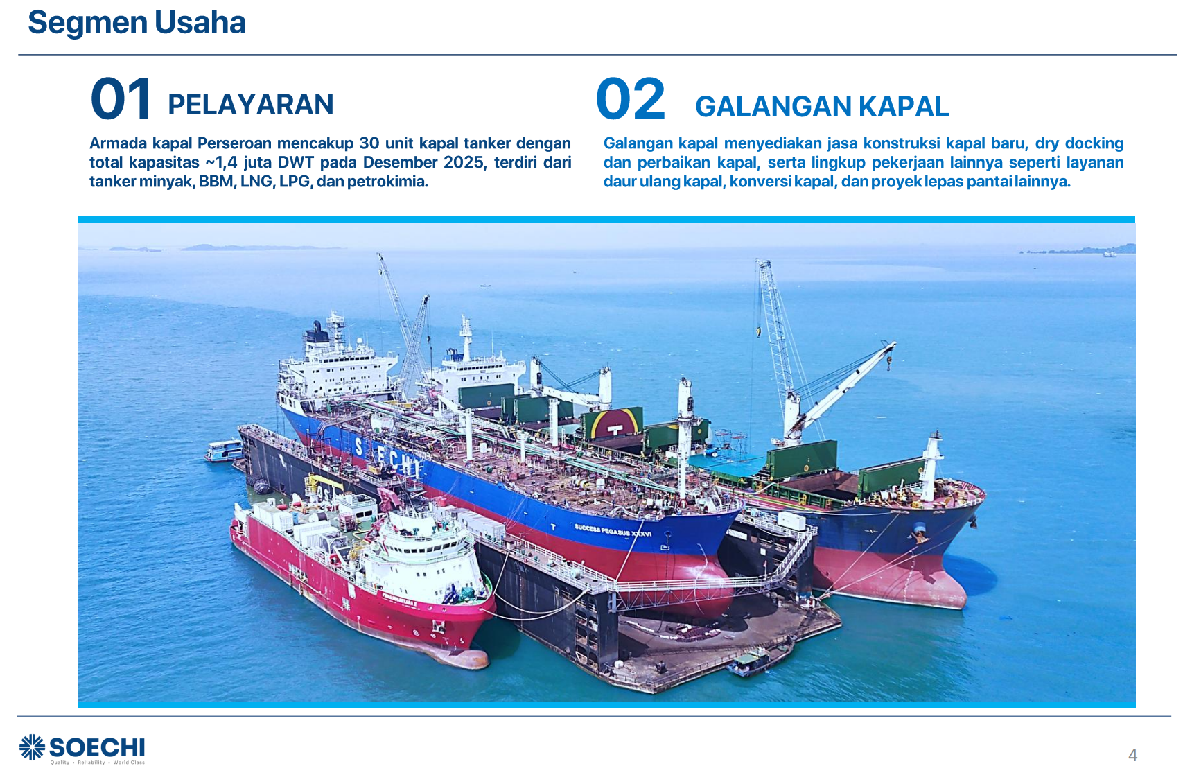 SOCI kapasitanya 1,4jt DWT. Clientnya di Indonesia