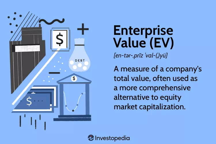 Credit: Michela Buttignol / Investopedia