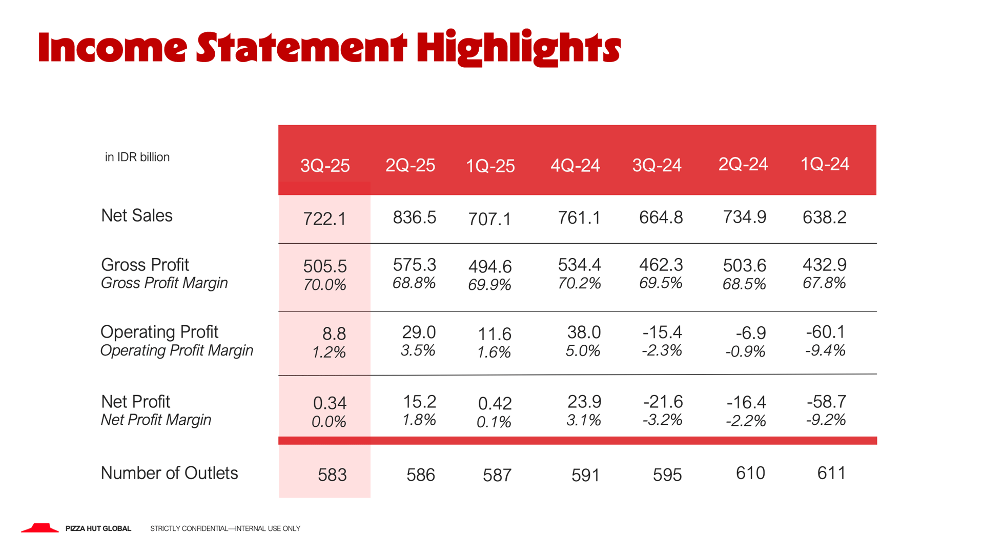 https://www.idx.co.id/StaticData/NewsAndAnnouncement/ANNOUNCEMENTSTOCK/From_EREP/202511/acde7ee036_a3f156d4b1.pdf