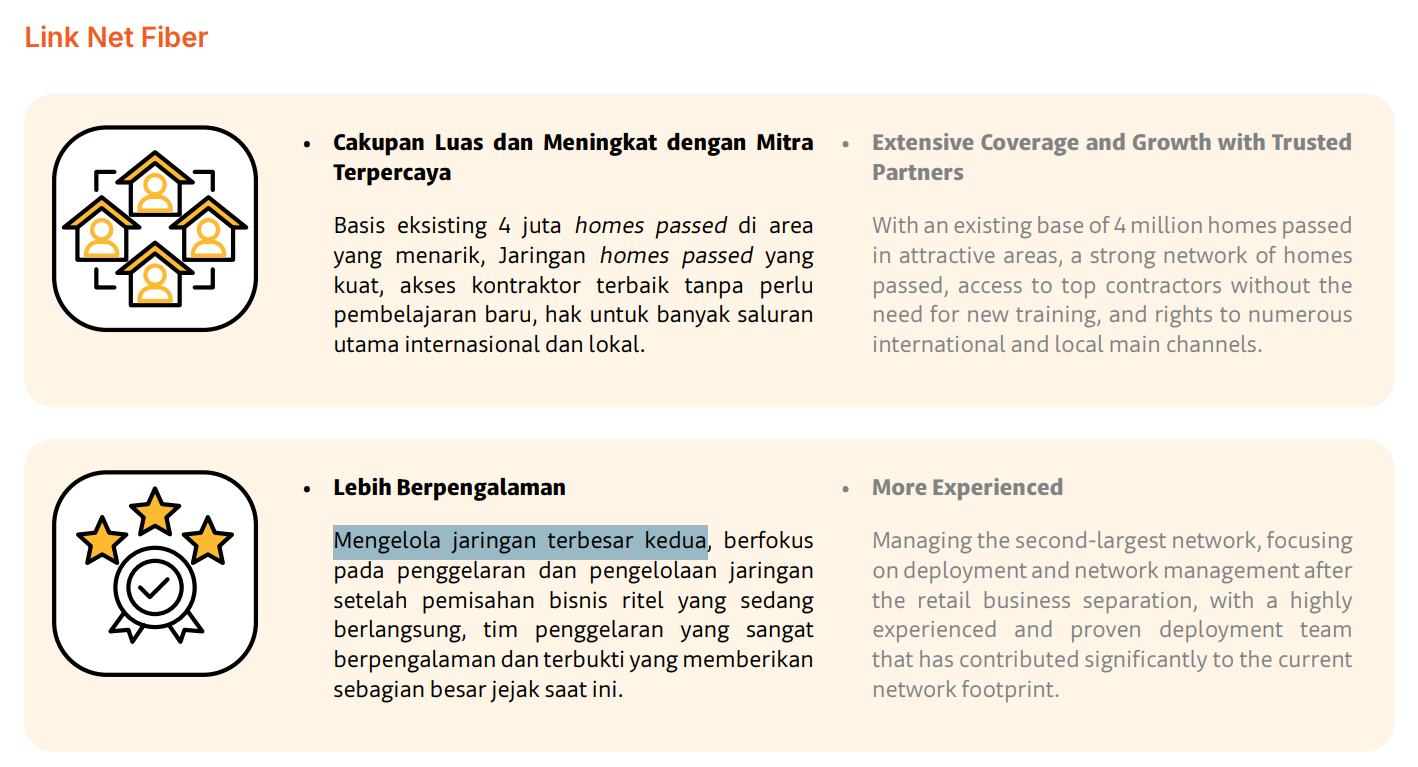 LINK punya basis eksisting 4 juta home passed + Mengelola jaringan terbesar 