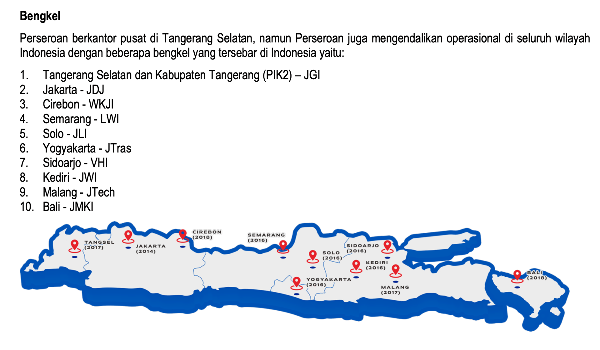 Lokasi Bengkel KAQI (City) based on prospektus